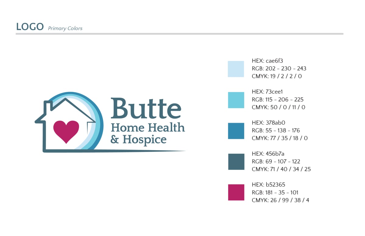 butte-home-health-samples